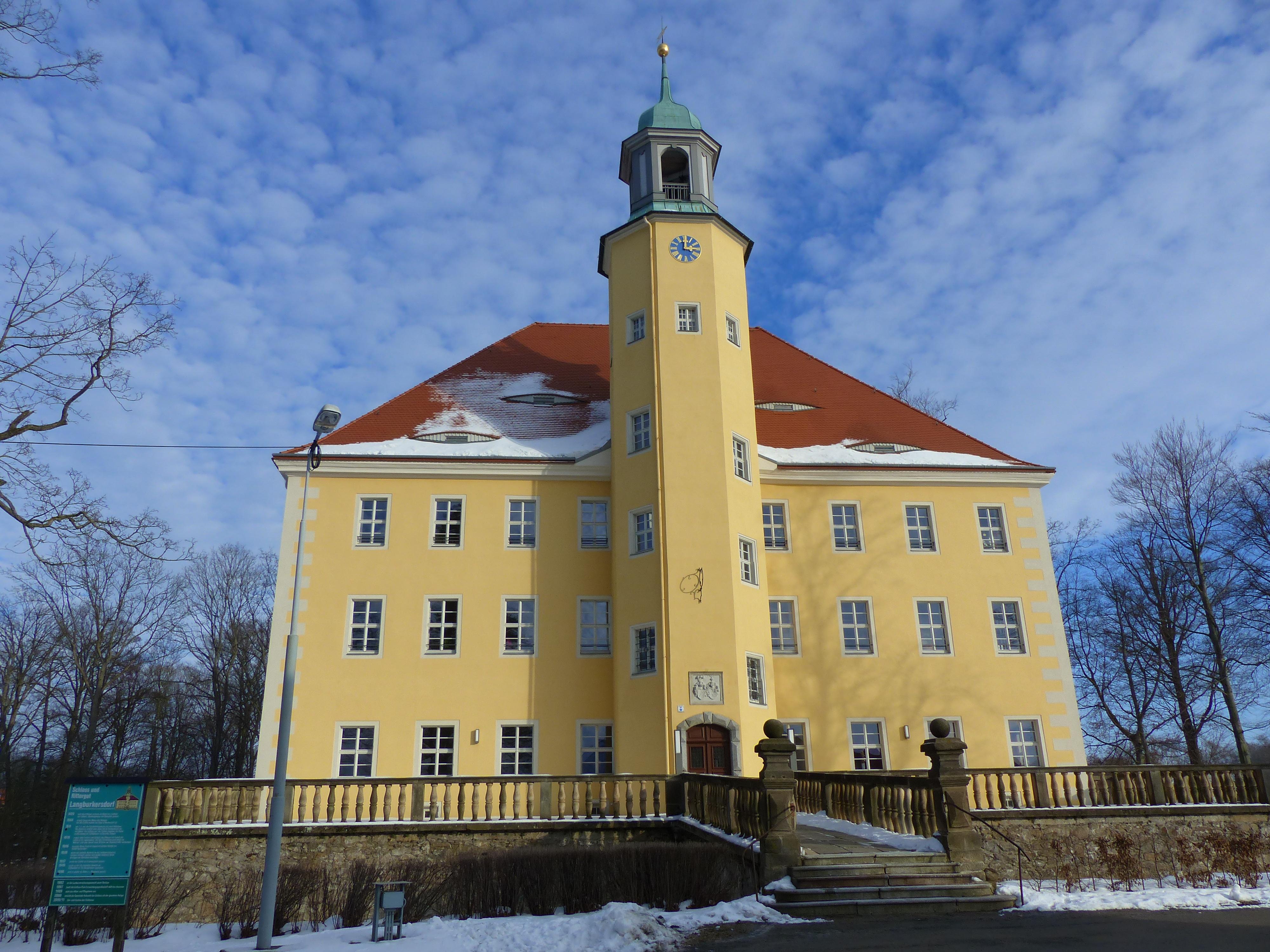 Einzeldenkmale der Sachgesamtheit Rittergut Langburkersdorf